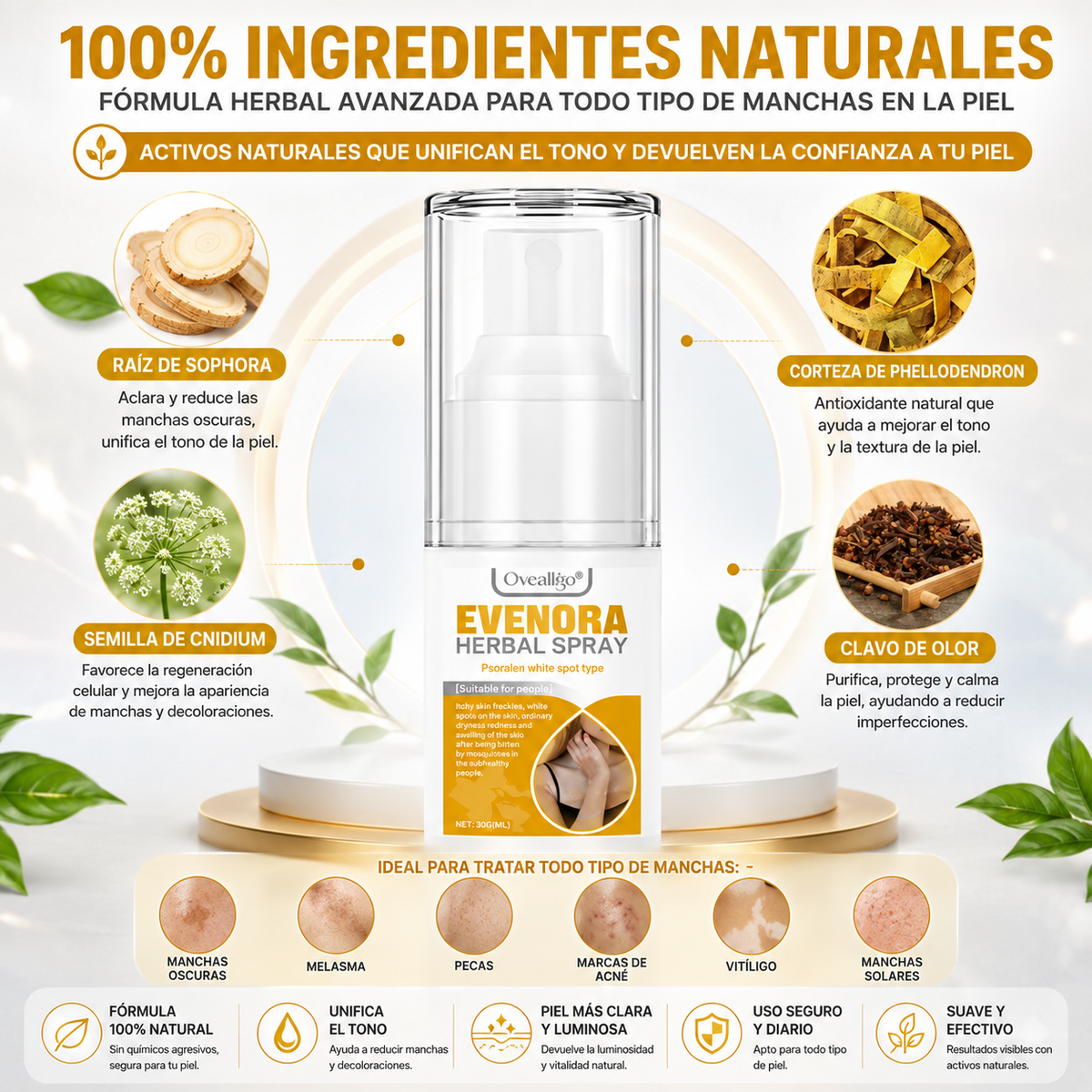 EVENORA - ¡Spray Efectivo Para Eliminar Manchas Del Cuerpo!