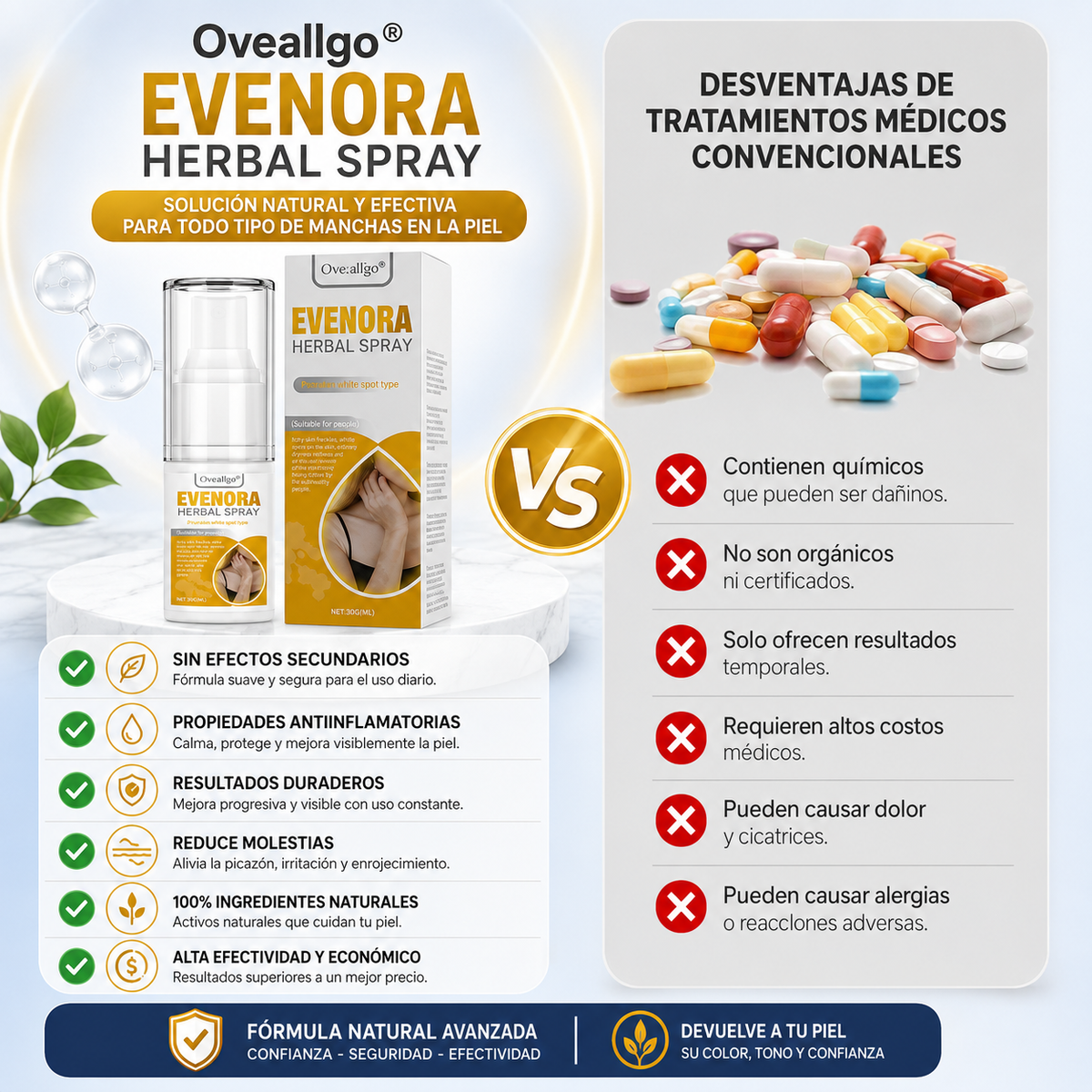 EVENORA - ¡Spray Efectivo Para Eliminar Manchas Del Cuerpo!