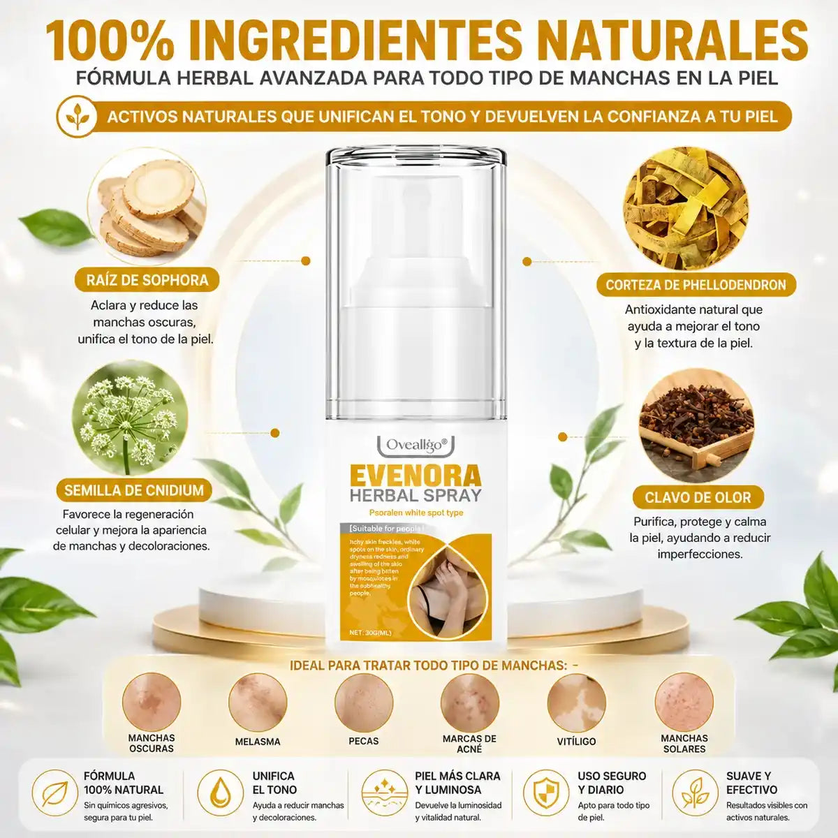 EVENORA® - ¡Spray Efectivo Para Eliminar Manchas Del Cuerpo!