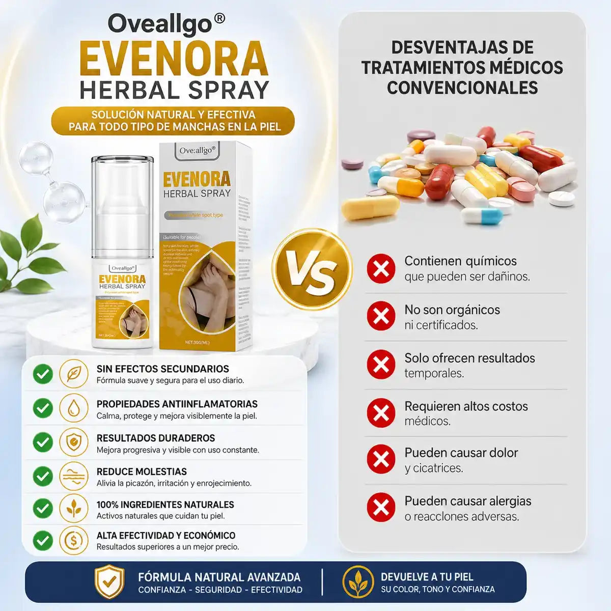 EVENORA® - ¡Spray Efectivo Para Eliminar Manchas Del Cuerpo!