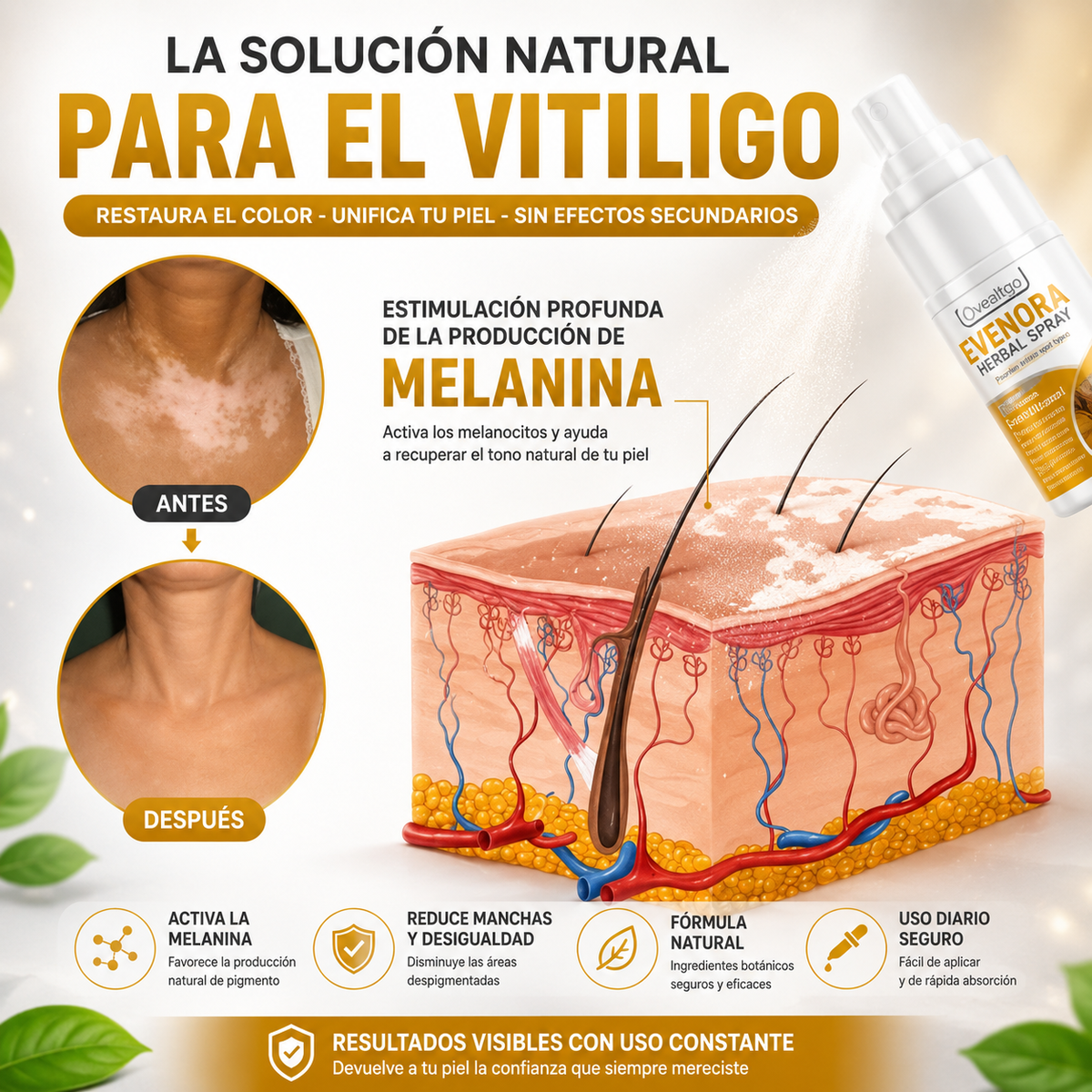 EVENORA - ¡Spray Efectivo Para Eliminar Manchas Del Cuerpo!